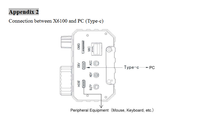 Xiegu x6100 PC Connection